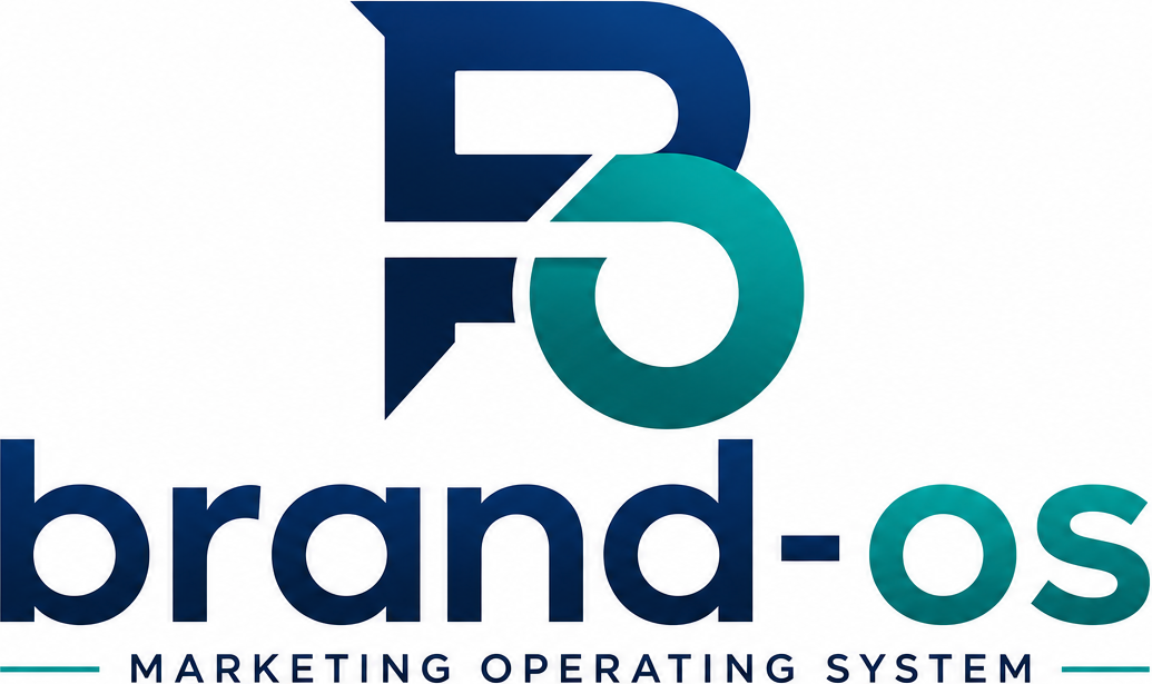 BrandOS — Marketing Operating System
